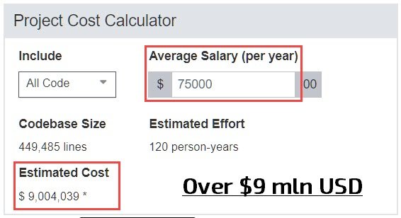 Project-cost-2023