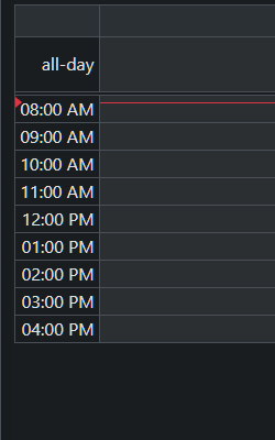 Time Panel