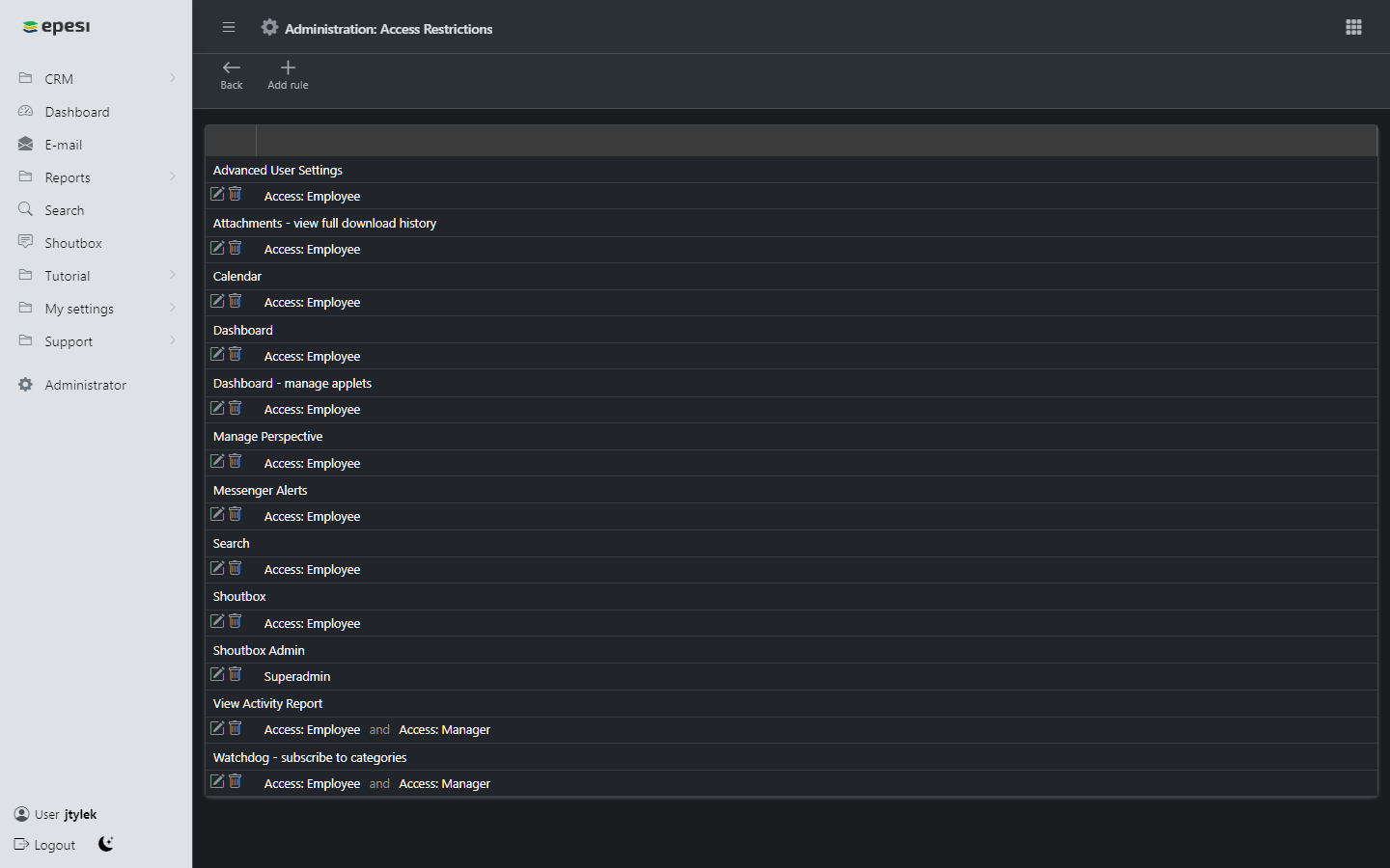 Permissions Rules Summary
