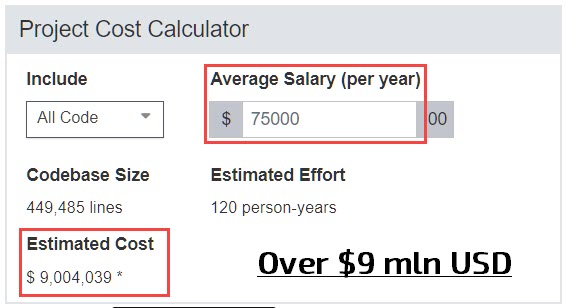 Project-cost-2023