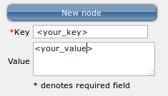 Common Data Array Node